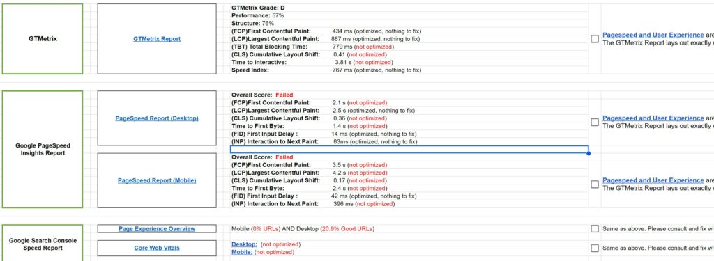 Technical SEO PageSpeed
